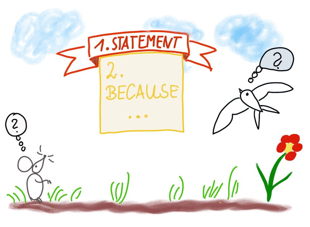 statement with reason or proof